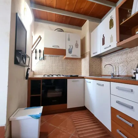 My Loft Catania